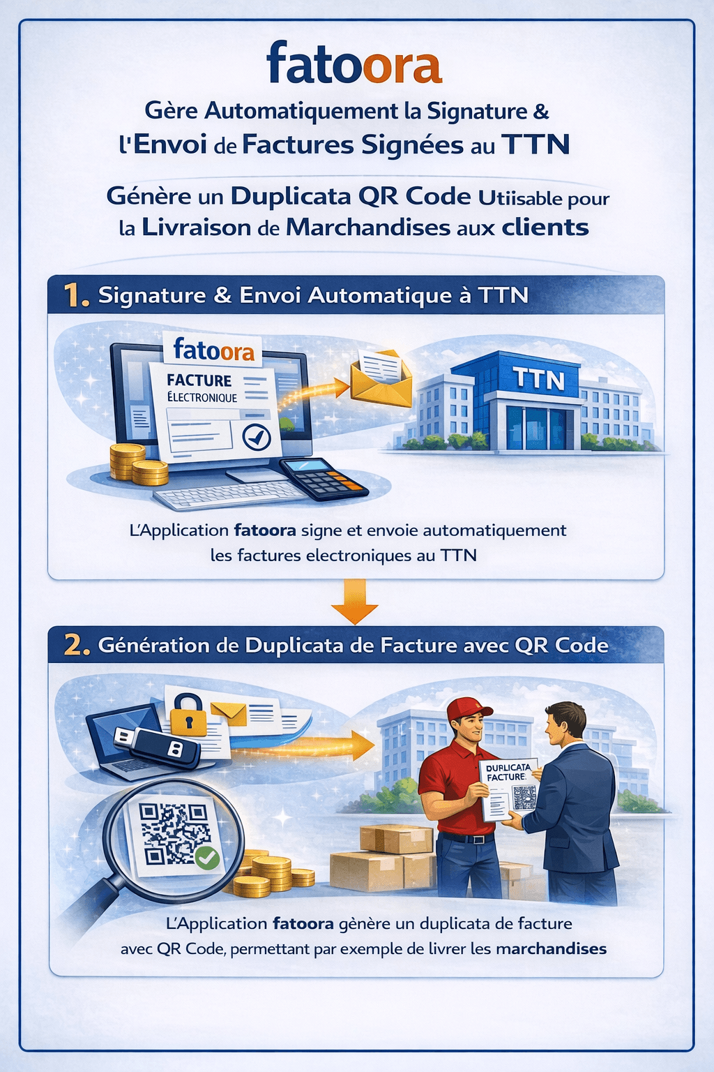 Workflow Duplicata Fatoora - QR Code pour Livraison de Marchandises